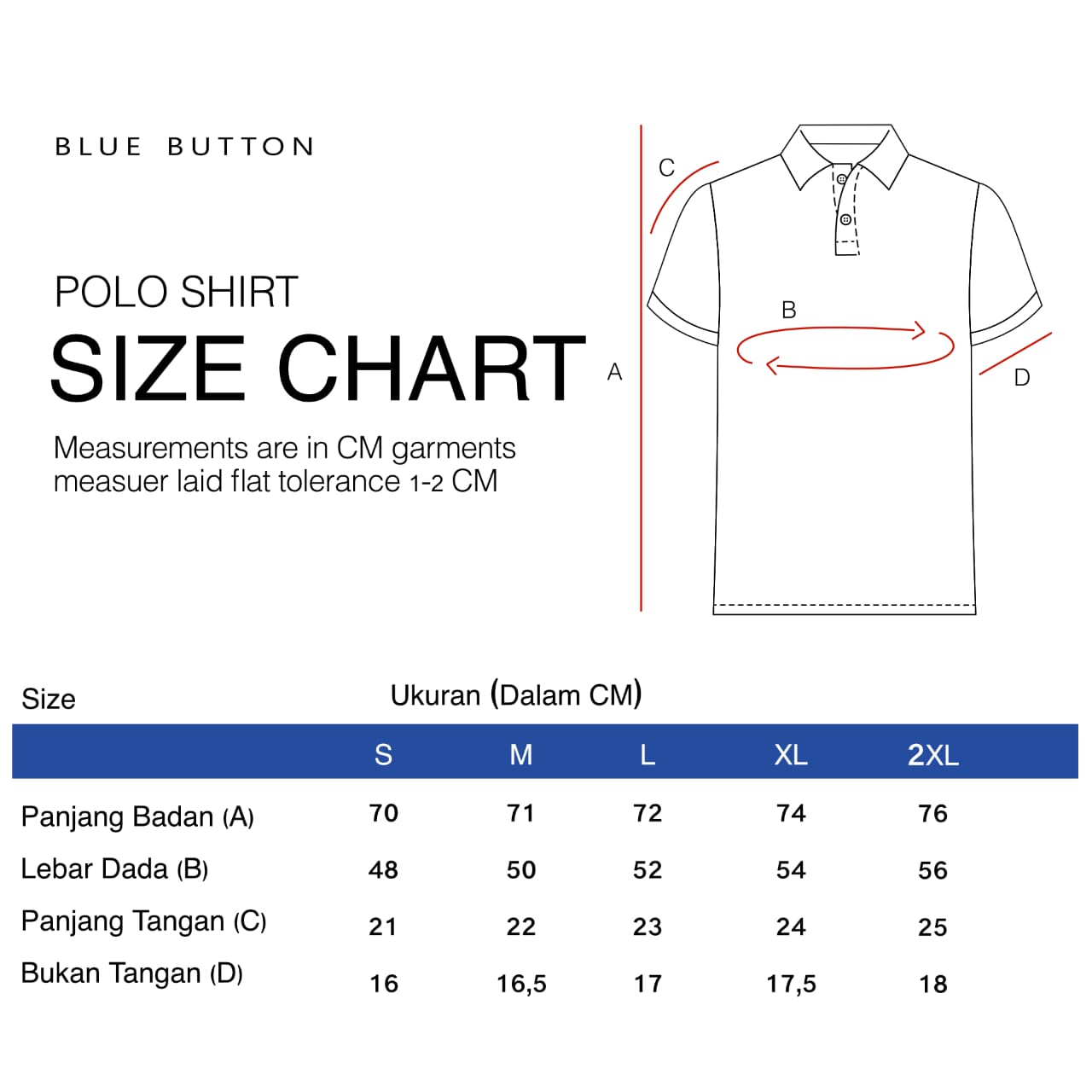 The Essential Polo
